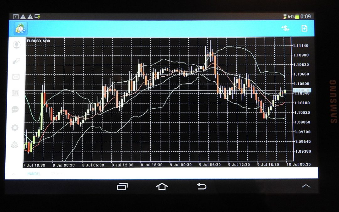 Swing trading: La Estrategia más Potente.