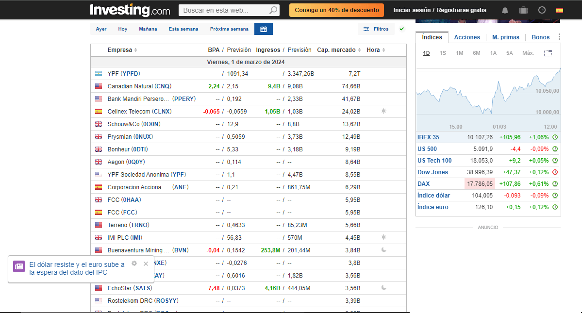 Análisis Fundamental: Desentrañando los Secretos más profundos. Trading, Estrategia de mercado, trading de materias primas