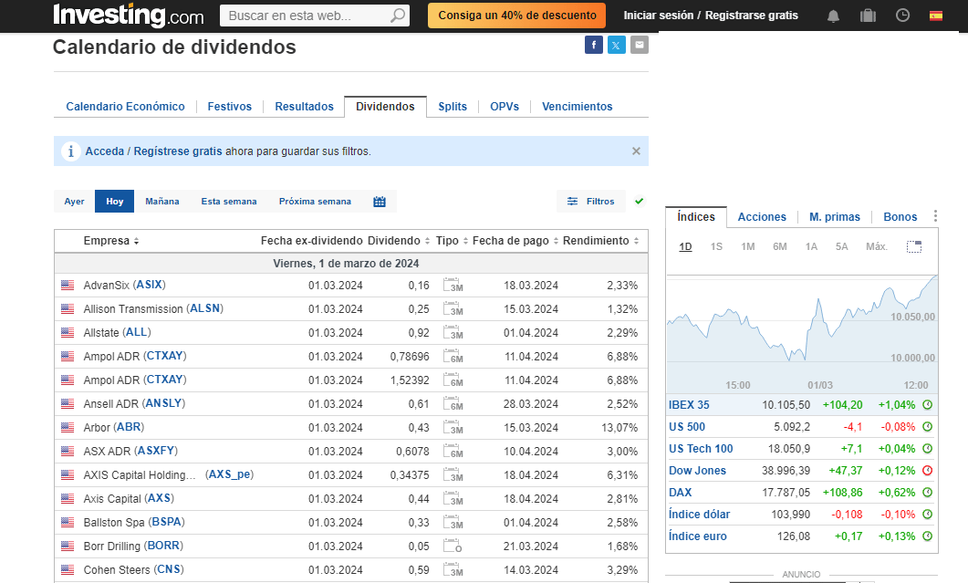 Análisis Fundamental: Desentrañando los Secretos más profundos. Trading, Estrategia de mercado, trading de materias primas